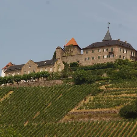 Staufenberg Διαμέρισμα